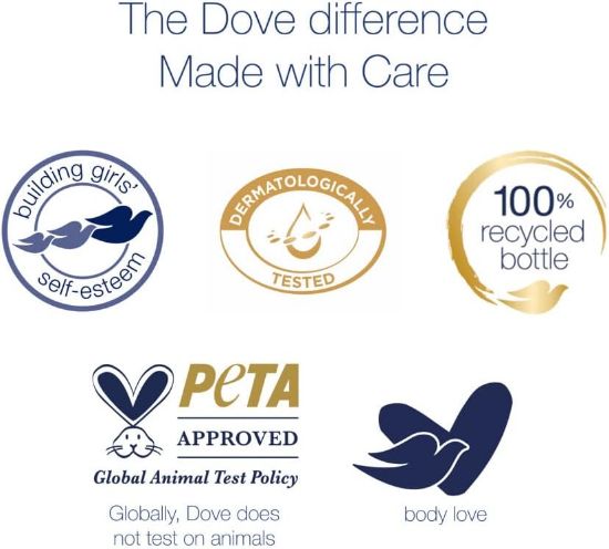 Picture of DOVE ESSENTIAL NOURISHMENT BODY LOTION, 250 ML