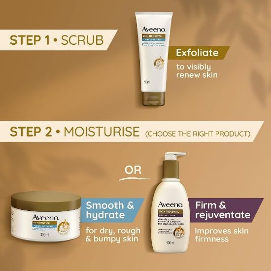 Picture of AVEENO SKIN RENEWAL FIRMING LOTION (1X 300ML)